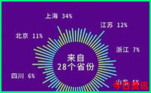 带孩子去合肥有什么好玩的地方